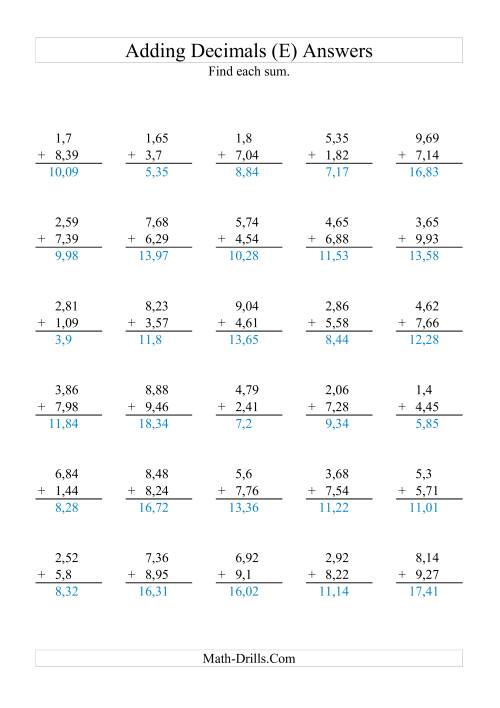 The Adding Decimals (Range 1,01 to 9,99) (E) Math Worksheet Page 2