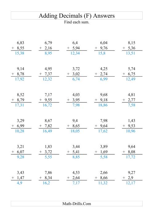 The Adding Decimals (Range 1,01 to 9,99) (F) Math Worksheet Page 2