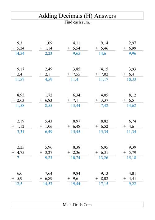 The Adding Decimals (Range 1,01 to 9,99) (H) Math Worksheet Page 2