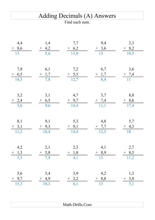 The Adding Decimals (Range 1,1 to 9,9) (A) Math Worksheet Page 2