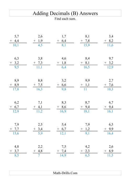 The Adding Decimals (Range 1,1 to 9,9) (B) Math Worksheet Page 2