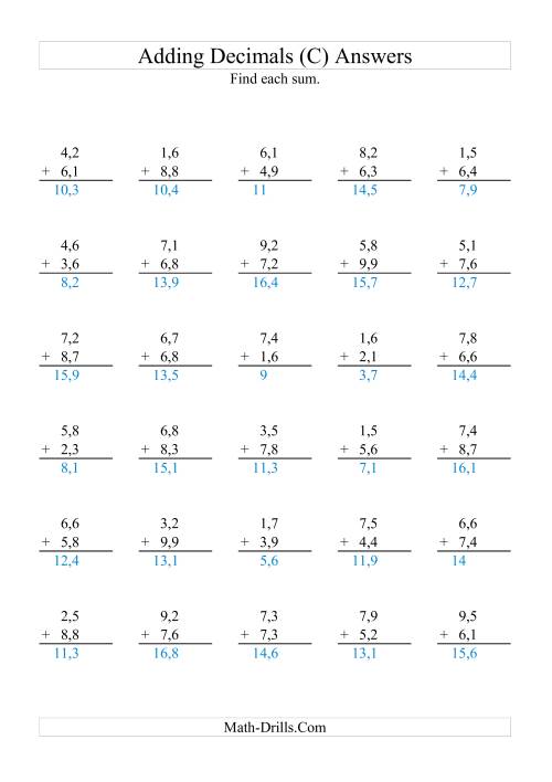 The Adding Decimals (Range 1,1 to 9,9) (C) Math Worksheet Page 2