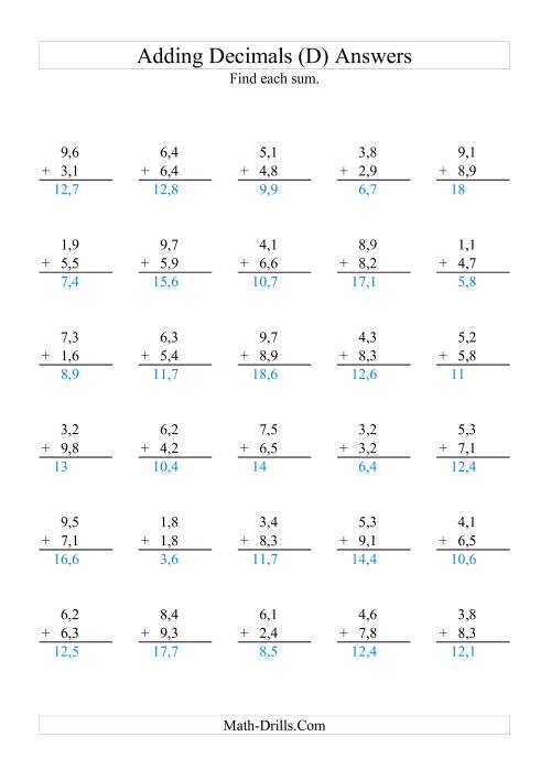 The Adding Decimals (Range 1,1 to 9,9) (D) Math Worksheet Page 2