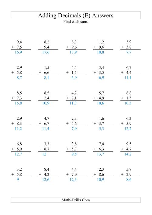 The Adding Decimals (Range 1,1 to 9,9) (E) Math Worksheet Page 2