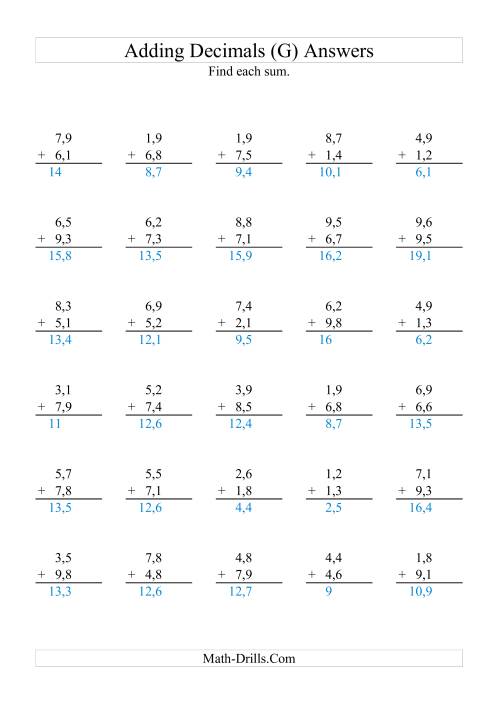 The Adding Decimals (Range 1,1 to 9,9) (G) Math Worksheet Page 2