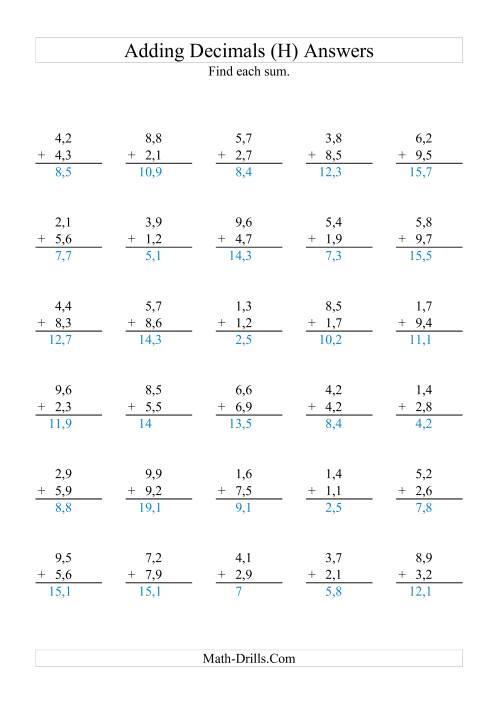 The Adding Decimals (Range 1,1 to 9,9) (H) Math Worksheet Page 2