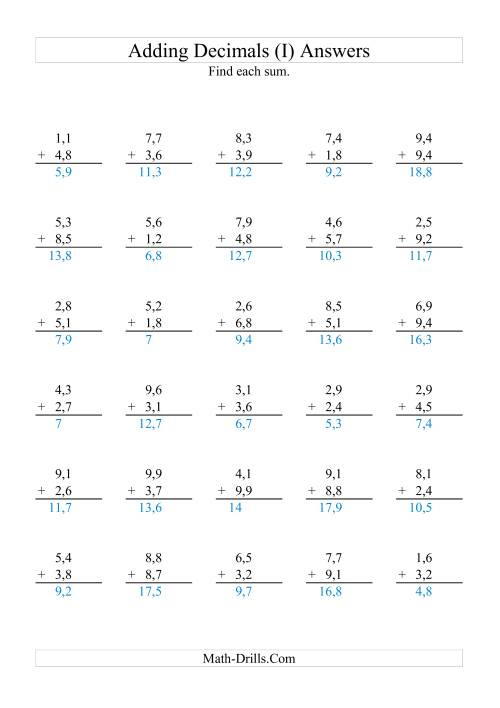 The Adding Decimals (Range 1,1 to 9,9) (I) Math Worksheet Page 2