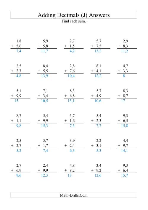 The Adding Decimals (Range 1,1 to 9,9) (J) Math Worksheet Page 2