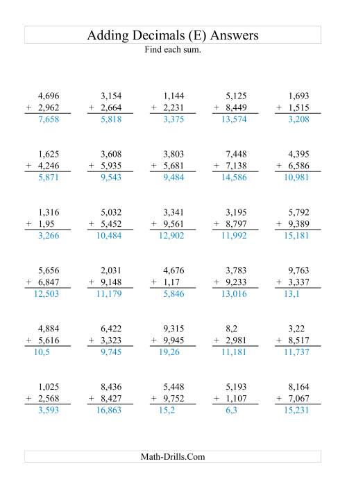 The Adding Decimals (Range 1,001 to 9,999) (E) Math Worksheet Page 2