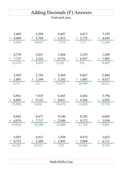The Adding Decimals (Range 1,001 to 9,999) (F) Math Worksheet Page 2