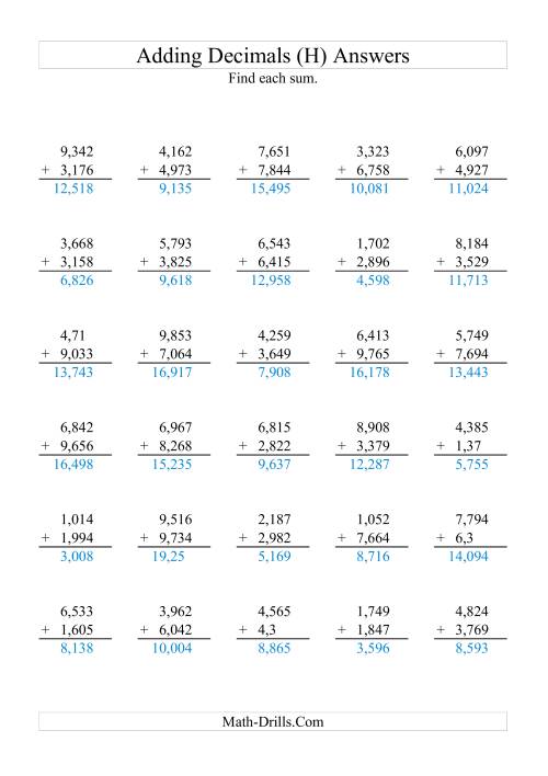 The Adding Decimals (Range 1,001 to 9,999) (H) Math Worksheet Page 2