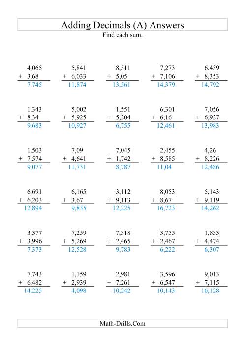 The Adding Decimals (Range 1,001 to 9,999) (All) Math Worksheet Page 2
