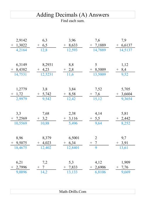 The Adding Decimals with Various Decimal Places and 1 to 9 Before the Decimal (A) Math Worksheet Page 2