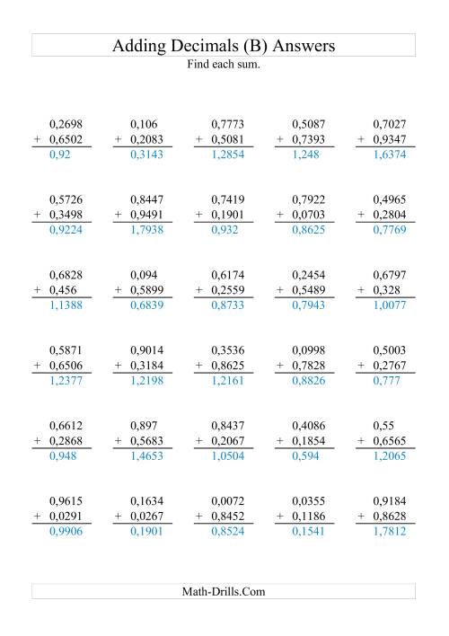 The Adding Decimals (Range 0,0001 to 0,9999) (B) Math Worksheet Page 2