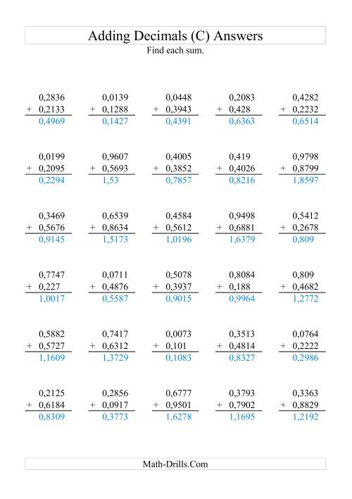 The Adding Decimals (Range 0,0001 to 0,9999) (C) Math Worksheet Page 2