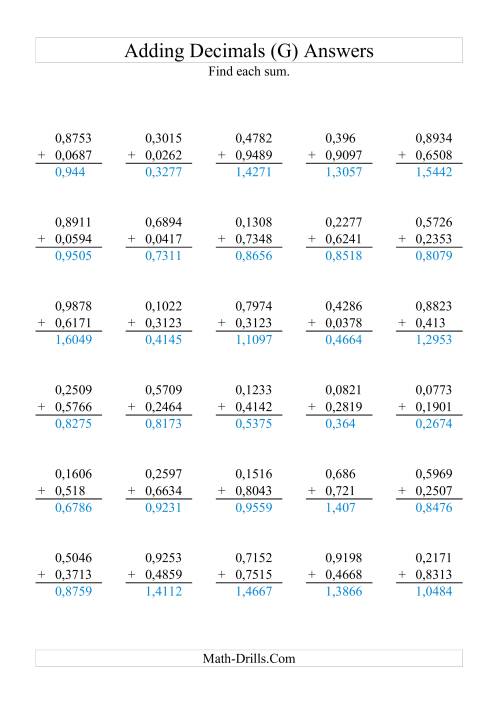 The Adding Decimals (Range 0,0001 to 0,9999) (G) Math Worksheet Page 2
