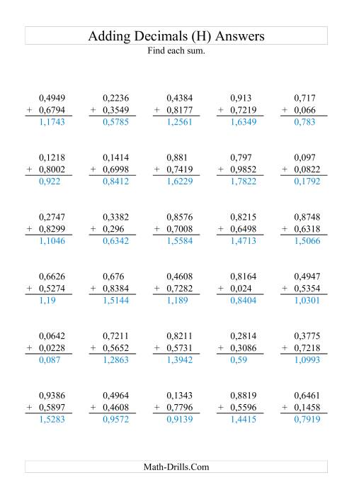 The Adding Decimals (Range 0,0001 to 0,9999) (H) Math Worksheet Page 2