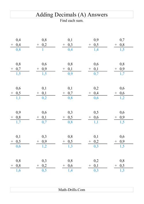 The Adding Decimals (Range 0,1 to 0,9) (A) Math Worksheet Page 2