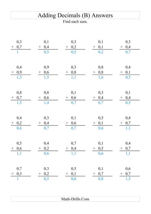 The Adding Decimals (Range 0,1 to 0,9) (B) Math Worksheet Page 2