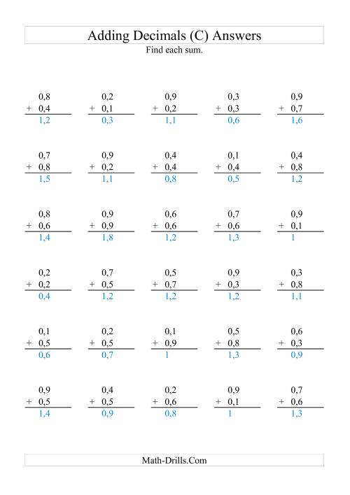The Adding Decimals (Range 0,1 to 0,9) (C) Math Worksheet Page 2