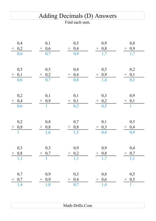 The Adding Decimals (Range 0,1 to 0,9) (D) Math Worksheet Page 2