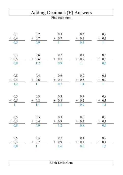 The Adding Decimals (Range 0,1 to 0,9) (E) Math Worksheet Page 2