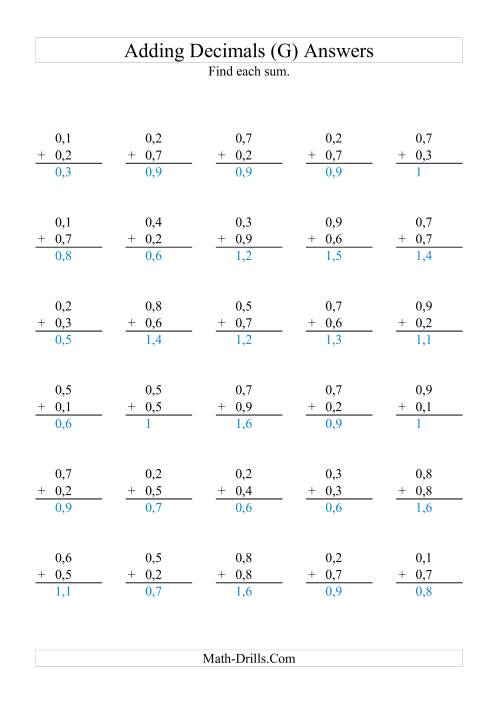The Adding Decimals (Range 0,1 to 0,9) (G) Math Worksheet Page 2