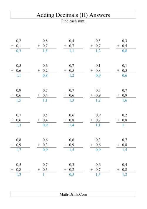 The Adding Decimals (Range 0,1 to 0,9) (H) Math Worksheet Page 2