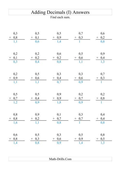 The Adding Decimals (Range 0,1 to 0,9) (I) Math Worksheet Page 2
