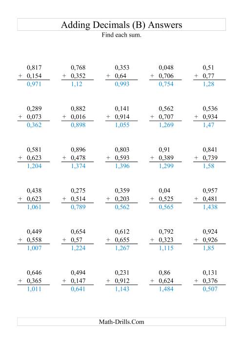 The Adding Decimals (Range 0,001 to 0,999) (B) Math Worksheet Page 2
