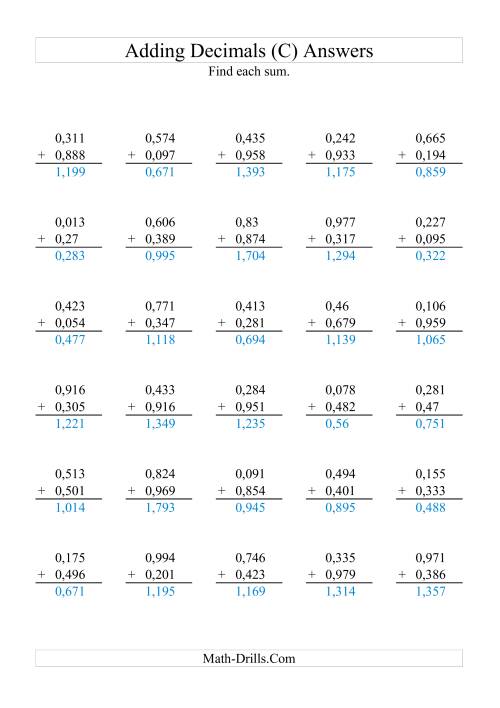 The Adding Decimals (Range 0,001 to 0,999) (C) Math Worksheet Page 2