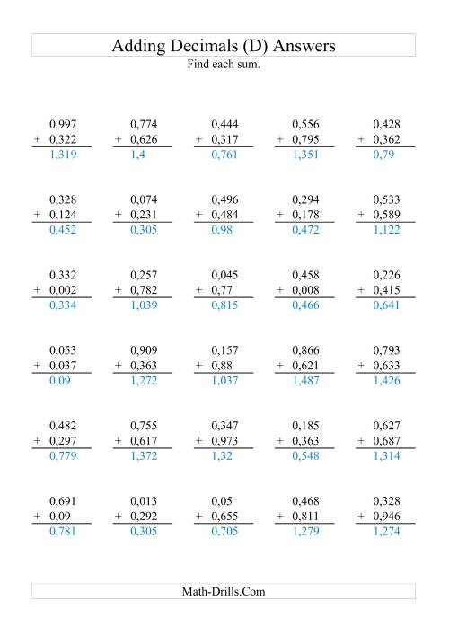 The Adding Decimals (Range 0,001 to 0,999) (D) Math Worksheet Page 2