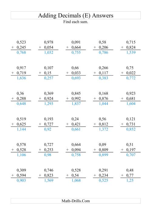 The Adding Decimals (Range 0,001 to 0,999) (E) Math Worksheet Page 2