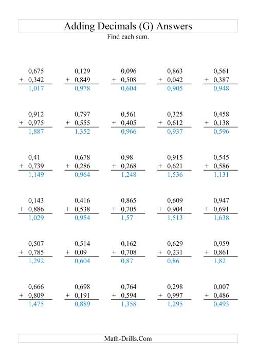 The Adding Decimals (Range 0,001 to 0,999) (G) Math Worksheet Page 2