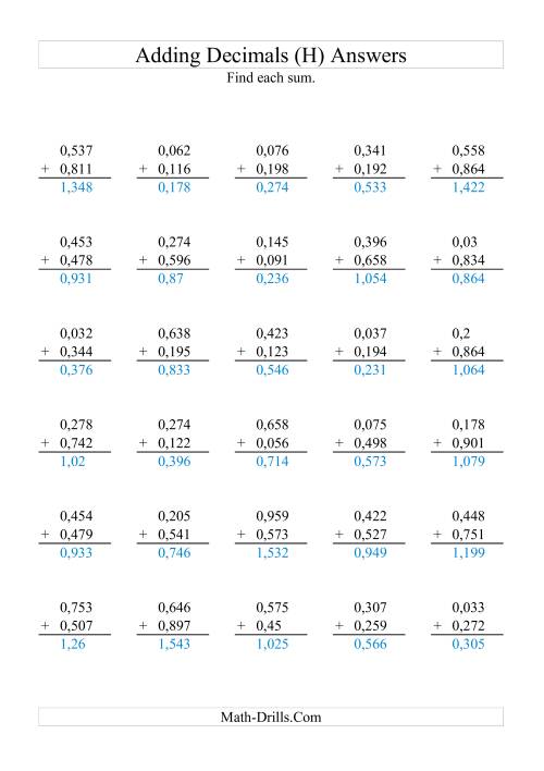 The Adding Decimals (Range 0,001 to 0,999) (H) Math Worksheet Page 2