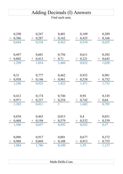 The Adding Decimals (Range 0,001 to 0,999) (I) Math Worksheet Page 2