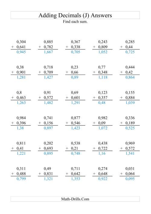 The Adding Decimals (Range 0,001 to 0,999) (J) Math Worksheet Page 2