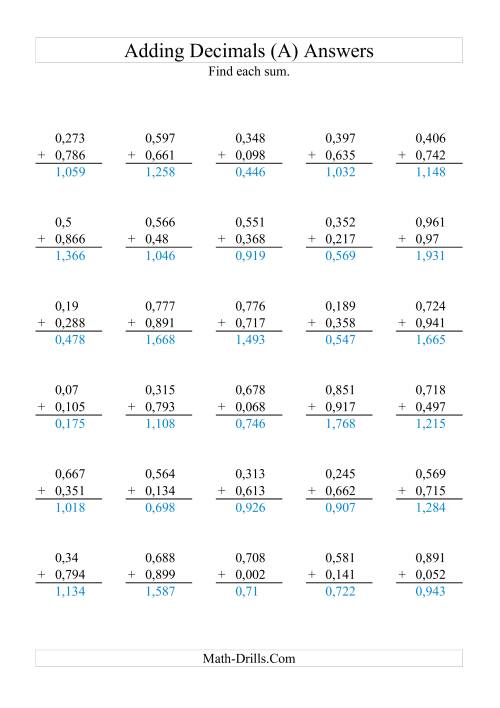 The Adding Decimals (Range 0,001 to 0,999) (All) Math Worksheet Page 2