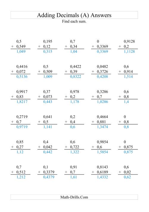 The Adding Decimals with Various Decimal Places (A) Math Worksheet Page 2