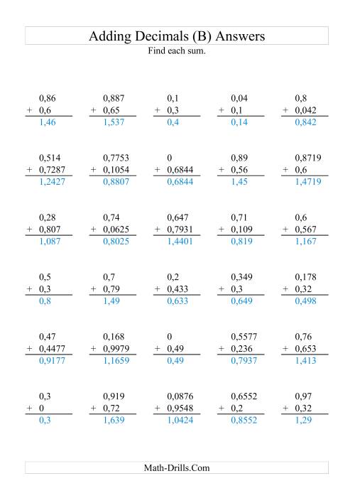 The Adding Decimals with Various Decimal Places (B) Math Worksheet Page 2