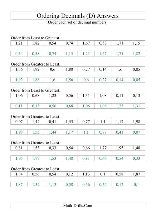 The Sorting/Ordering Decimals to Hundredths (D) Math Worksheet Page 2