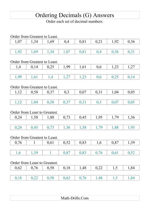 The Sorting/Ordering Decimals to Hundredths (G) Math Worksheet Page 2