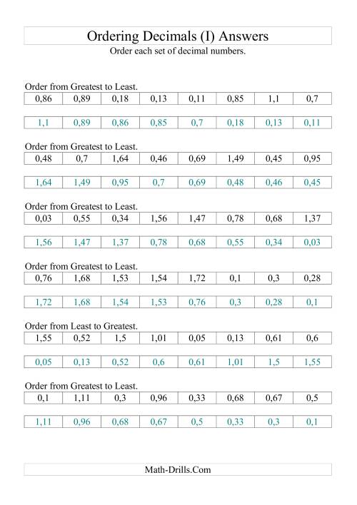 The Sorting/Ordering Decimals to Hundredths (I) Math Worksheet Page 2