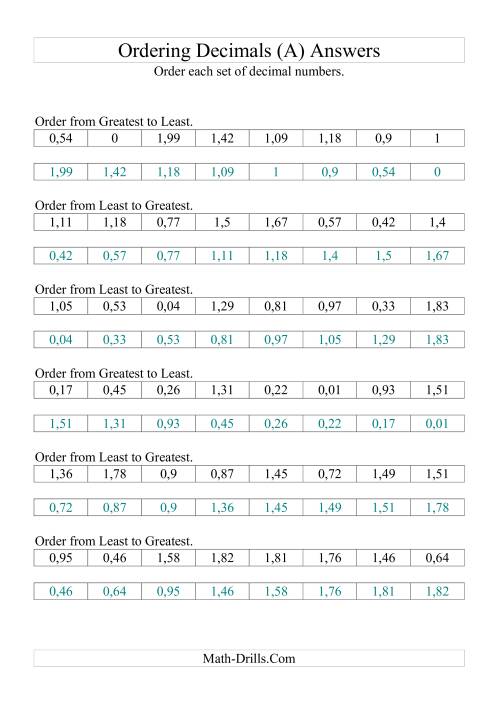 The Sorting/Ordering Decimals to Hundredths (All) Math Worksheet Page 2