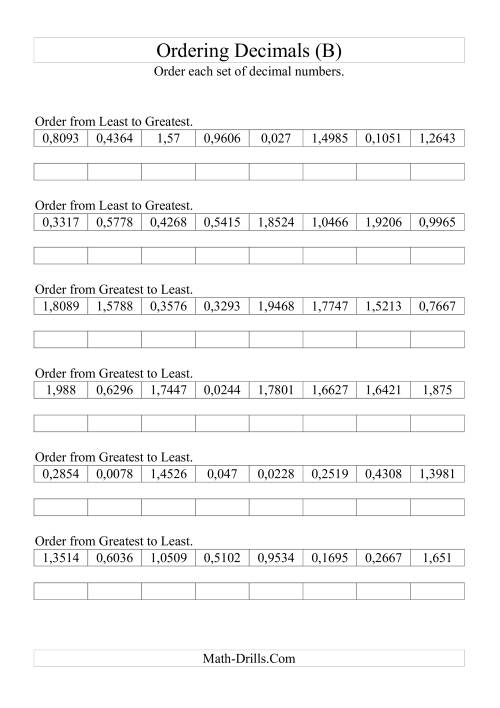 The Sorting/Ordering Decimals to Ten Thousandths (B) Math Worksheet