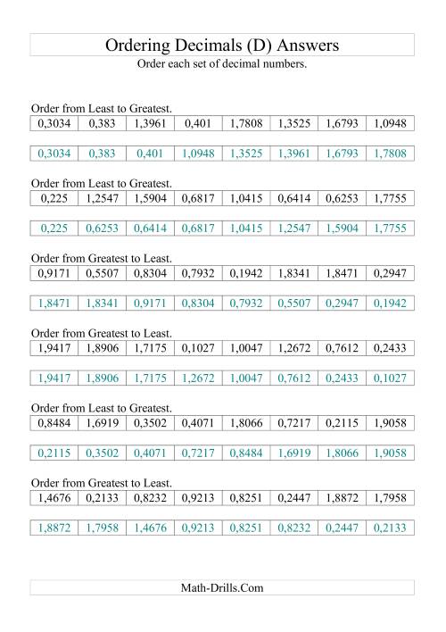 The Sorting/Ordering Decimals to Ten Thousandths (D) Math Worksheet Page 2