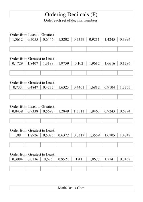 The Sorting/Ordering Decimals to Ten Thousandths (F) Math Worksheet