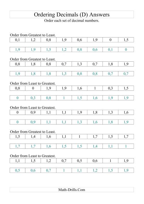 The Sorting/Ordering Decimals to Tenths (D) Math Worksheet Page 2