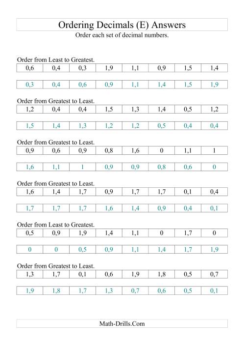 The Sorting/Ordering Decimals to Tenths (E) Math Worksheet Page 2