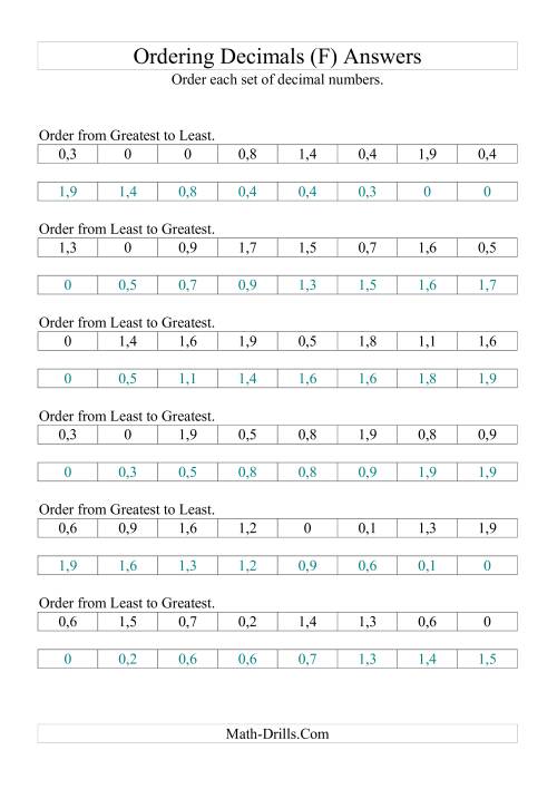 The Sorting/Ordering Decimals to Tenths (F) Math Worksheet Page 2